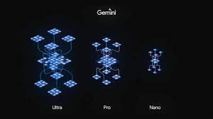 با جمنای گوگل رقیب جدید چت جی بی تی آشنا شوید