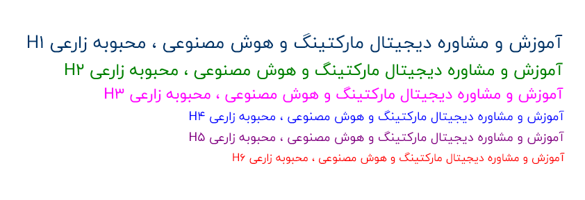 تگ های هدینگ H1 تا H6