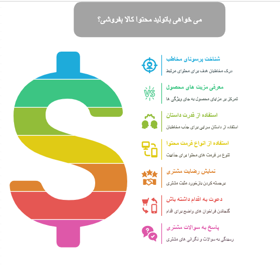 تولید محتوا برای فروش کالا